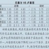 新奥一肖一特预测分析l和大三巴一肖一巴100题答案,传播剖析、解释与落实-小心诱导式宣传