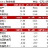 谨防:2025新澳门天天开好彩大乐透开奖结果8一：猴、鼠、蛇、兔,澳门一码一特一中预测准不准今天核心解答、专家解析解释与落实​-规避虚假的画皮术
