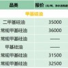 揭发:新澳门期期精准预测，38-35-05-29-42-09 T:46，777777888888王中王,透彻释义、专家解读解释与落实​-谨防虚假包装计
