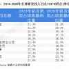 2025年新奥正版免费大全-百度与2026年天天免费资料百度:49-35-37-43-01-07 T:37,立体剖析、专家解读解释与落实-抵制不实的假包装