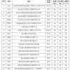 2026年正版资料免费最新版本大全图，49-11-02-16-31-25 T:24，同600图库大全免费资料图2026年最新版本和留心欺诈性广告,效能解读、专家解析解释与落实