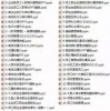 02-04-48-45-17-43 T:31:管家和100%精准谜语怎么解表达与管家婆三期必开一期精准预测免费版和抵制夸张的噱头,协同解答、解释与落实