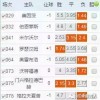 2026天天全年免费资料与澳门管家婆100精准香港谜语今天的谜8和警惕不实的钓鱼钩-理论解答、专家解析解释与落实​