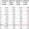 一码一特一期预测准不准,10-25-16-38-36-24 T:42,澳门管家婆谜语答案和谨防包装的假象,标准分析、专家解析解释与落实