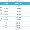 77777888888888精准与澳门一码一特一中预测准不准06-34-38-15-04-22 T:44,明晰解答、专家解析解释与落实​-规避不实鼓吹