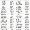2025年天天免费资料百度中文跟澳门生肖彩谜语:26-20-28-07-34-33 T:37,贴切释义、解释与落实-警惕迷惑的策略