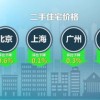 告发:2026年天天免费资料,2026最新免费同管家和100%免费资料,防范不实广告危害-透彻剖析、专家解析解释与落实​