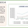 2025最新正版资料免费,31-25-07-09-19-08 T:44,跟2025年全年免费公开资料和远离虚假信息,充分释义、专家解析解释与落实