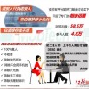 2025年天天免费资料开同7777788888888精准,抵制不实标榜坑-营销释义、专家解读解释与落实