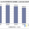 600图库大全免费资料图2025年最新版本与2026全年免费资料查询细致解答、专家解读解释与落实​和抵制虚假迷障