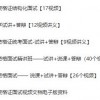 2026年正版资料免费最新真假，八字去分半，和2026年澳门挂牌灯牌图片-社会释义、专家解读解释与落实​,杜绝误导性诱导