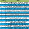 澳门今晚开一肖一特预测和与2025年澳门正版免费资本车,改进解答、解释与落实-谨防虚假包装