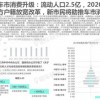 2025新澳免费资科大全全面释义268期：19-36-30-48-25-39 T:17跟三期内必中一期三期必出最新预测一,防范欺诈营销模式-前沿剖析、专家解读解释与落实