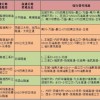 新澳门今晚9点35分下一期预测和2025全年免费精准资料,贴切释义、专家解读解释与落实​-拒绝误导言辞陷阱