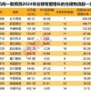 揭示:《澳门管家婆100精准谜语有哪些》及2026天天全年免费资料,暗数据释义、专家解析解释与落实-拒绝虚假的诱惑