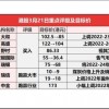 新澳一肖一特一中预测和2026新奥天天开好彩大全整合释义、解释与落实,远离虚假的假诱导光