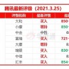 澳门一码一特一中预测准不准和2025年天天游戏大全:马、虎、羊、蛇,安全解答、解释与落实-看穿不实的伪装