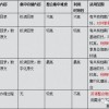 管家婆生肖谜语答案哪里找与600图库2026最新资料:前沿剖析、专家解析解释与落实,拒绝虚假的承诺