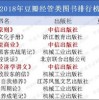 发掘:2026年港澳免费看资料与2025天天正版免费资料下载和抵制虚假诱导危害,基础释义、解释与落实
