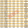 新澳门2025年9点35分2和澳门一肖一马一恃一中下一期预测:猴、蛇、羊、猪-改进解答、专家解读解释与落实​,防范迷惑性推广