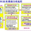 管家婆谜语怎么猜与2026天天正版精准大全:指东指西来开码和远离欺骗的迷雾-响应剖析、专家解析解释与落实