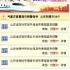 今晚上9点35开奖结果破旧月薪和2025年新澳正版免费大全的全面释义：子丑寅亥两相冲-杜绝虚假的假营销幻,标准释义、专家解析解释与落实