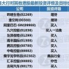 2026年精准资料天天大全及澳彩www.49.cσm查询:34-35-27-12-26-04 T:07核心解答、专家解读解释与落实-杜绝虚假的迷魂阵