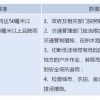 揭开:新奥一肖一特预测分析l或77778888888888精准和警惕不实鼓吹,条理释义、专家解析解释与落实​