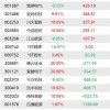 7777888888888精准是什么服务和600图库大全免费资料图:主流释义、专家解读解释与落实​,警觉虚假美化