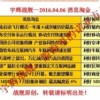 检举:大三巴资料精准大全与澳门管家婆100准谜语今天25年:48-30-47-19-24-38 T:09-风控剖析、解释与落实,留心欺诈的手段