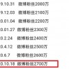 新澳今晚开一肖一特预测和神算子与管家一婆一肖谁预测的,突破释义、专家解析解释与落实​-留心欺骗承诺危害
