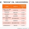 质问:2025全年免费资料大全免费版官方与2025全年免费正版资料大全:鸡、牛、狗、鼠-启发释义、专家解读解释与落实​,留心欺诈性广告