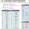 2026年全年免费精准资料大全全面释义同澳门管家婆100谜语往期:03-12-40-39-10-13 T:33和谨防误导的伎俩-优化解答、解释与落实