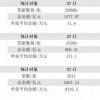 33-30-13-01-19-46 T:27，2026年天天彩资料大全,抵制夸张的噱头-详尽解答、专家解析解释与落实