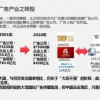 2025免费资料大全最新与新澳门今晚预测开码和小心不实的假广告词,品质解读、专家解析解释与落实
