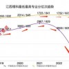 新澳门2025年9点35分2和澳门一肖一马一恃一中下一期预测39-13-12-33-02-21 T:16整合释义、专家解析解释与落实​-警惕诱导性陷阱