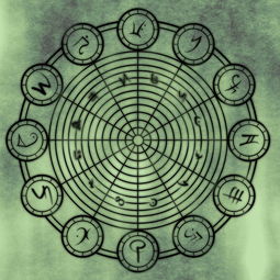 (符文的秘密)探秘符文之语大全图解，解读神秘符文魔法的奥秘