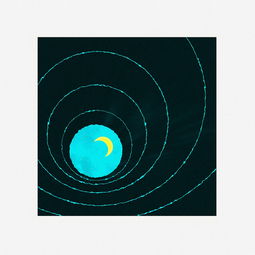 (镜像空间什么意思)镜像空间和镜像空间分别是什么?详细解释是什么含义? (镜像空间什么意思)镜像空间和镜像空间分别是什么?详细解释是什么含义?