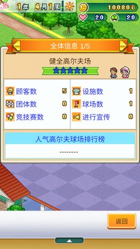 甜蜜之家2内置作弊菜单下载-甜蜜之家2联机下载最新版v.4.32 甜蜜之家2内置作弊菜单下载-甜蜜之家2联机下载最新版v.4.32