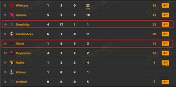pubg3.7版本无限钻石免费版下载无广告-pubg3.7版本手机版汉化版（暂未上线）v.7.89