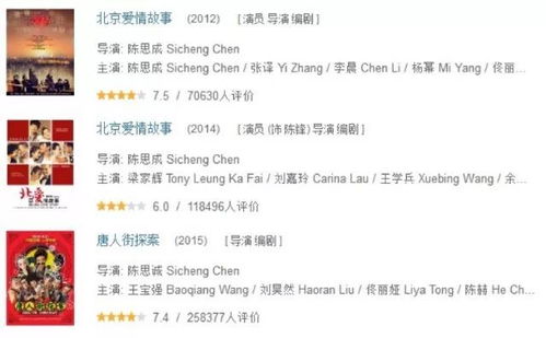 编剧脑有坑红包版官方下载-编剧脑有坑无广告版下载v.6.63 编剧脑有坑红包版官方下载-编剧脑有坑无广告版下载v.6.63