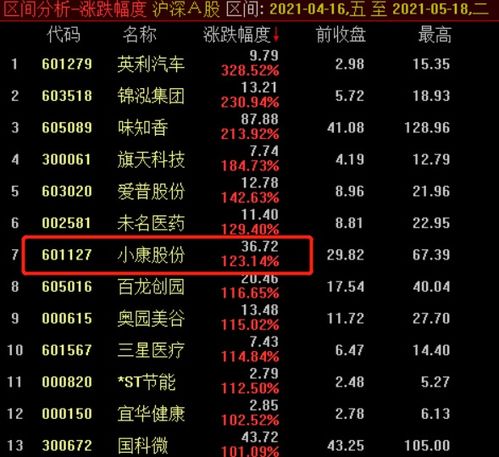 看谁挖的深内置菜单版下载中文版-看谁挖的深内置菜单版中文版无广告下载v.8.20 看谁挖的深内置菜单版下载中文版-看谁挖的深内置菜单版中文版无广告下载v.8.20