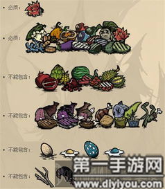 饥荒手机版单机版下载中文版-饥荒手机版内置功能菜单下载v.3.38 饥荒手机版单机版下载中文版-饥荒手机版内置功能菜单下载v.3.38