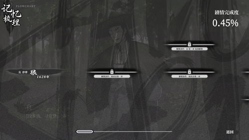 饿殍明末千里行最新版整合包下载-饿殍明末千里行最新版中文内置作弊菜单下载v.7.60