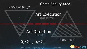 围绕《放置海域》游戏下架事件展开深度探讨：原因分析与玩家反馈的调查报告