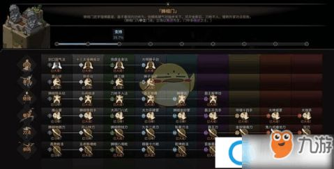 如何在太吾绘卷游戏中快速刷出极品属性？