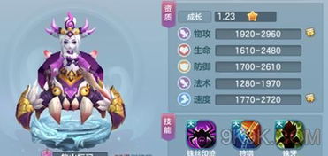 仙灵觉醒飞羽怎么搭配伙伴？教你如何选择最佳搭配伙伴攻略