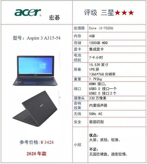联想官网发布的各款笔记本电脑价格一览表详尽解读 联想官网发布的各款笔记本电脑价格一览表详尽解读