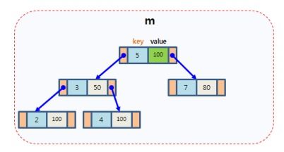 第一序列三部曲关系:解读《第一序列》三部曲之间的联系和影响 第一序列三部曲关系:解读《第一序列》三部曲之间的联系和影响