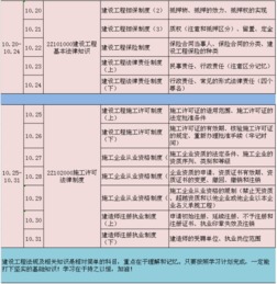 灯塔计划涵盖了哪些工程项目及领域？详细解析灯塔计划包含的工程项目和范围